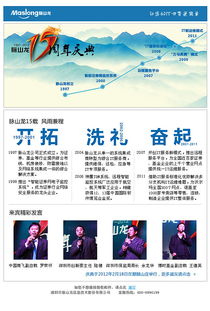郵件營銷頁面設(shè)計(jì) 打造高效轉(zhuǎn)化的市場營銷利器